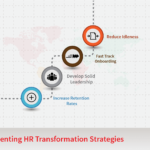 Implementing HR Transformation Strategies