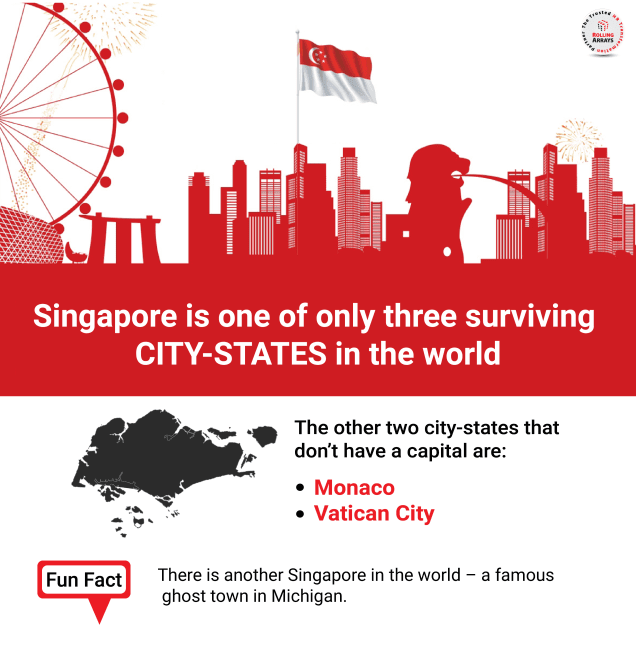 singapore-citystates