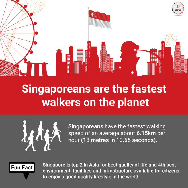 singapore-fastest-walkers-on-the-planet