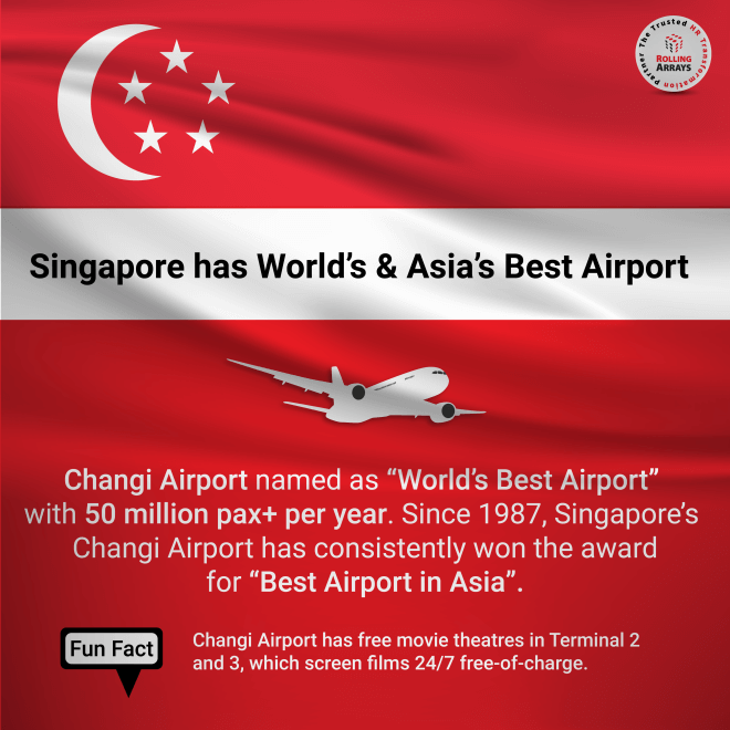 singapore-worlds_asia_best-airport