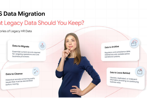 HRIS data migration from legacy HR data to a new HR system