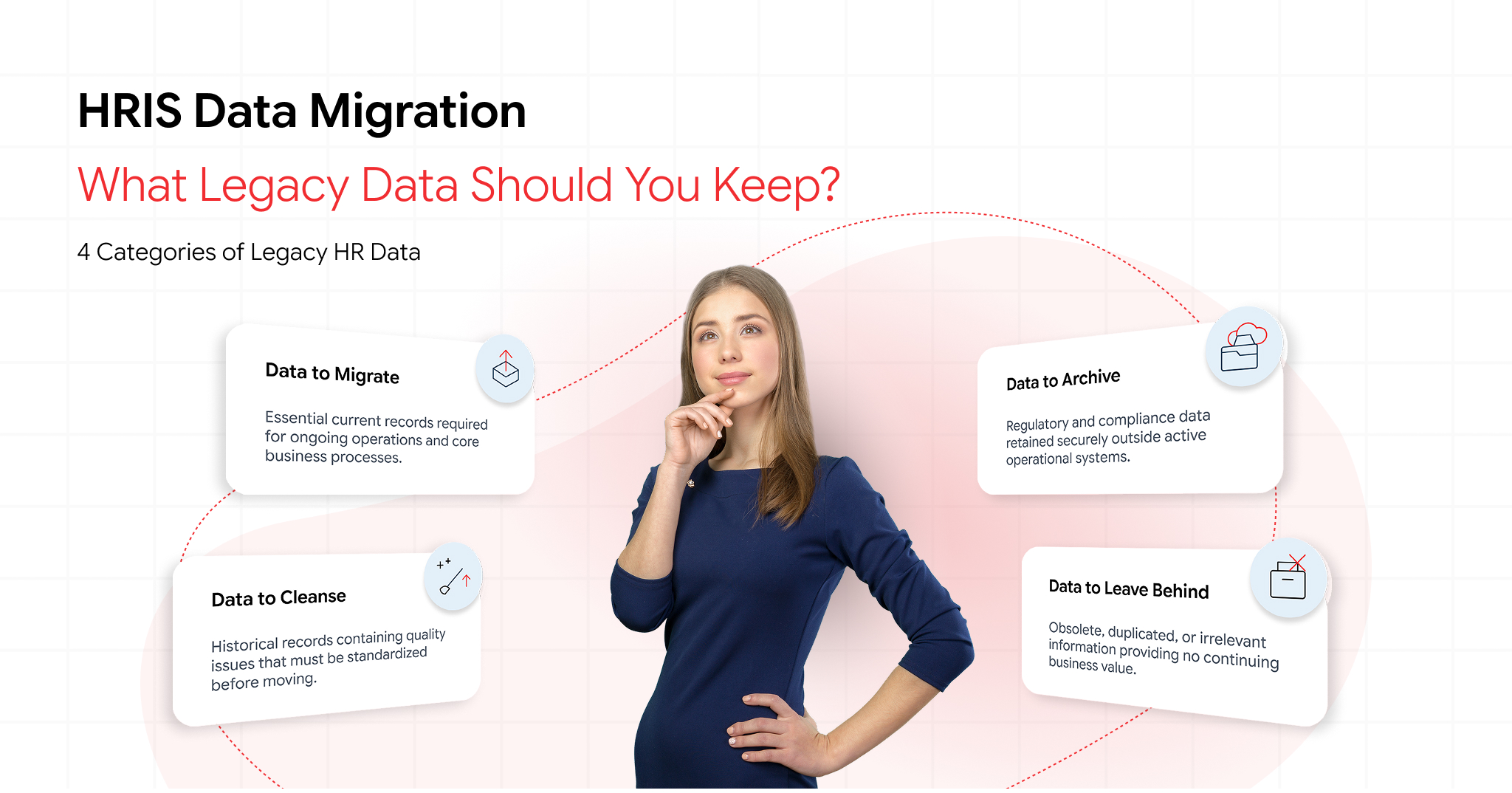 HRIS data migration from legacy HR data to a new HR system