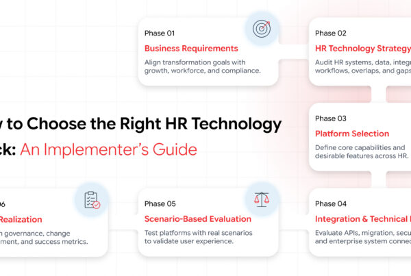 HR technology stack showing connected HR systems, data and integrations