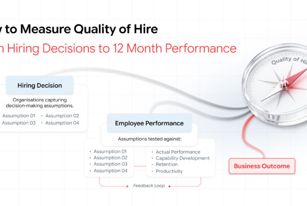 Quality of hire framework from hiring decision to 12-month performance