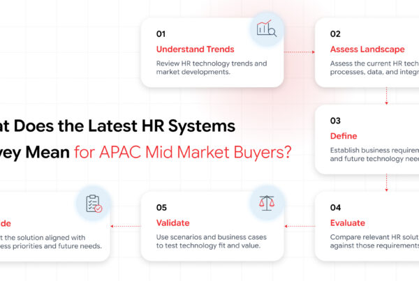 APAC HR leader reviewing HR systems survey data for technology decisions