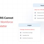Workforce analytics dashboard showing employee metrics and business performance indicators