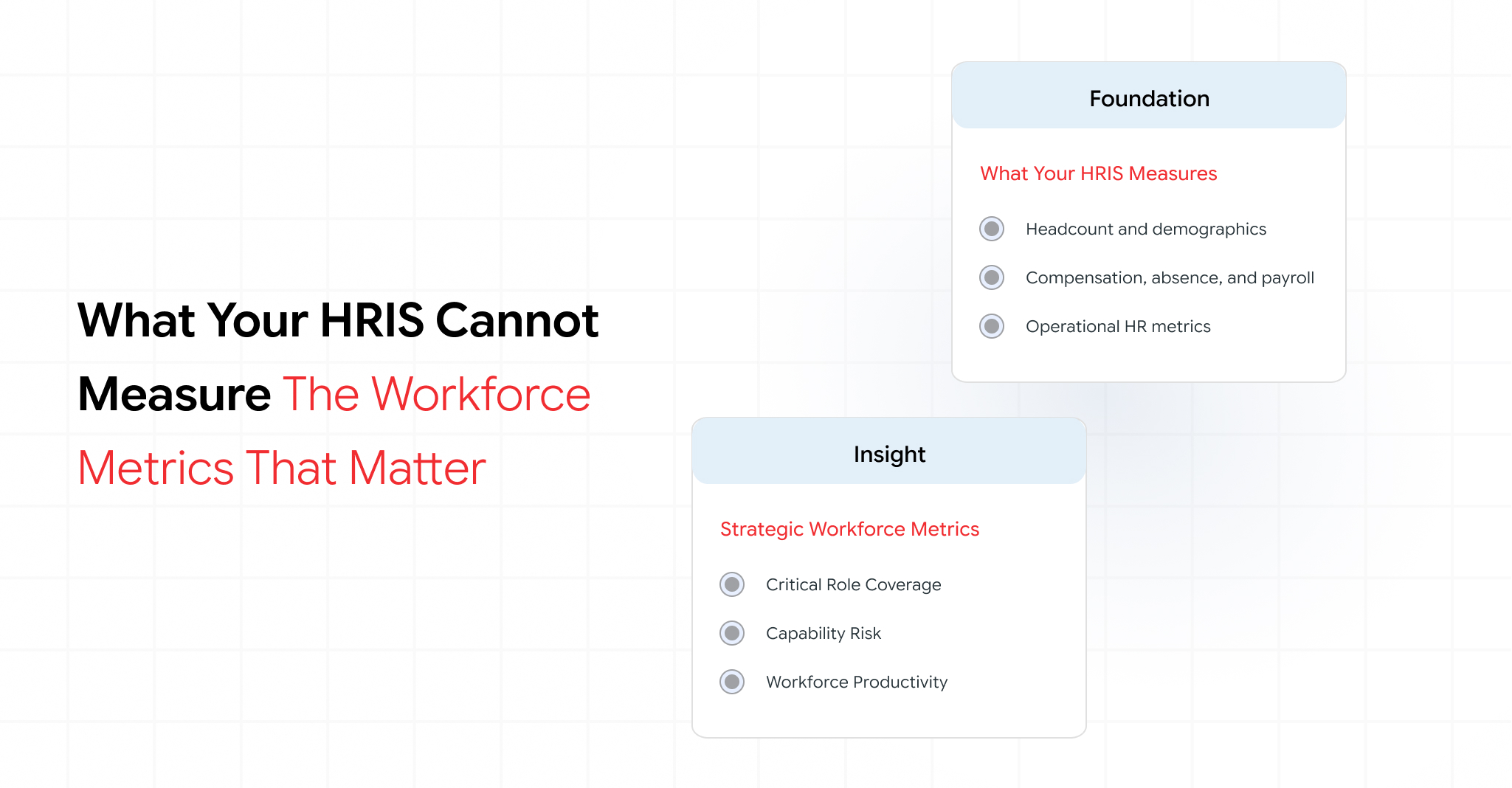 Workforce analytics dashboard showing employee metrics and business performance indicators