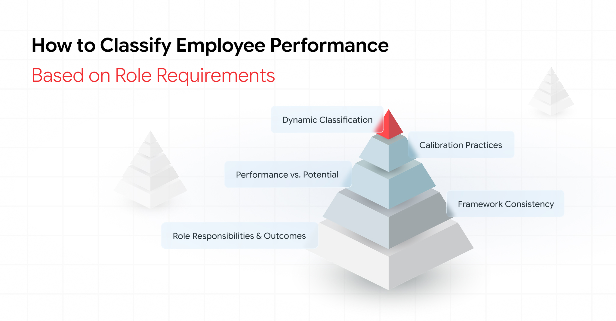 HR manager reviewing role-based employee performance metrics and evaluation criteria Copy alt text